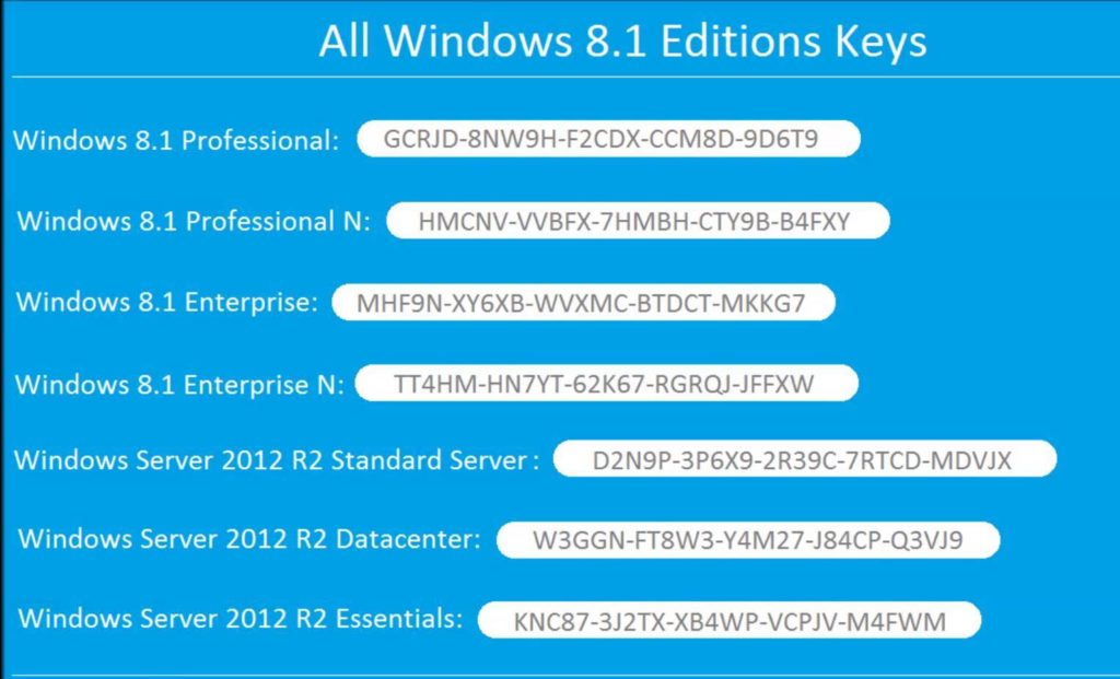 windows 8 single language key